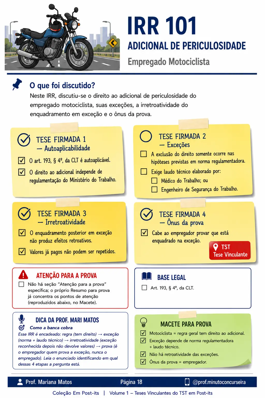 Demonstração completa da estrutura visual de uma tese no ebook